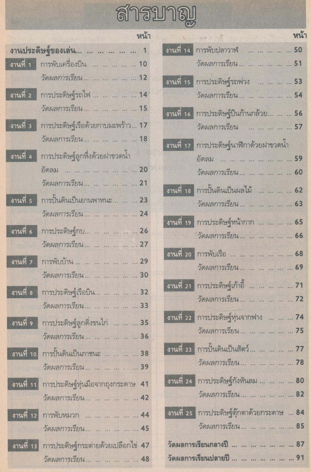 คู่มือครู-เฉลย งานประดิษฐ์และงานช่าง ชั้นประถมศึกษาปีที่ 2