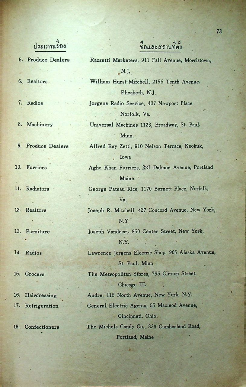 สมุดทำการ วิชาปฏิบัติงานสำนักงาน ตามหลักสูตรโรงเรียนพาณิชยการ ของกระทรวงศึกษาธิการ พช 633, 634