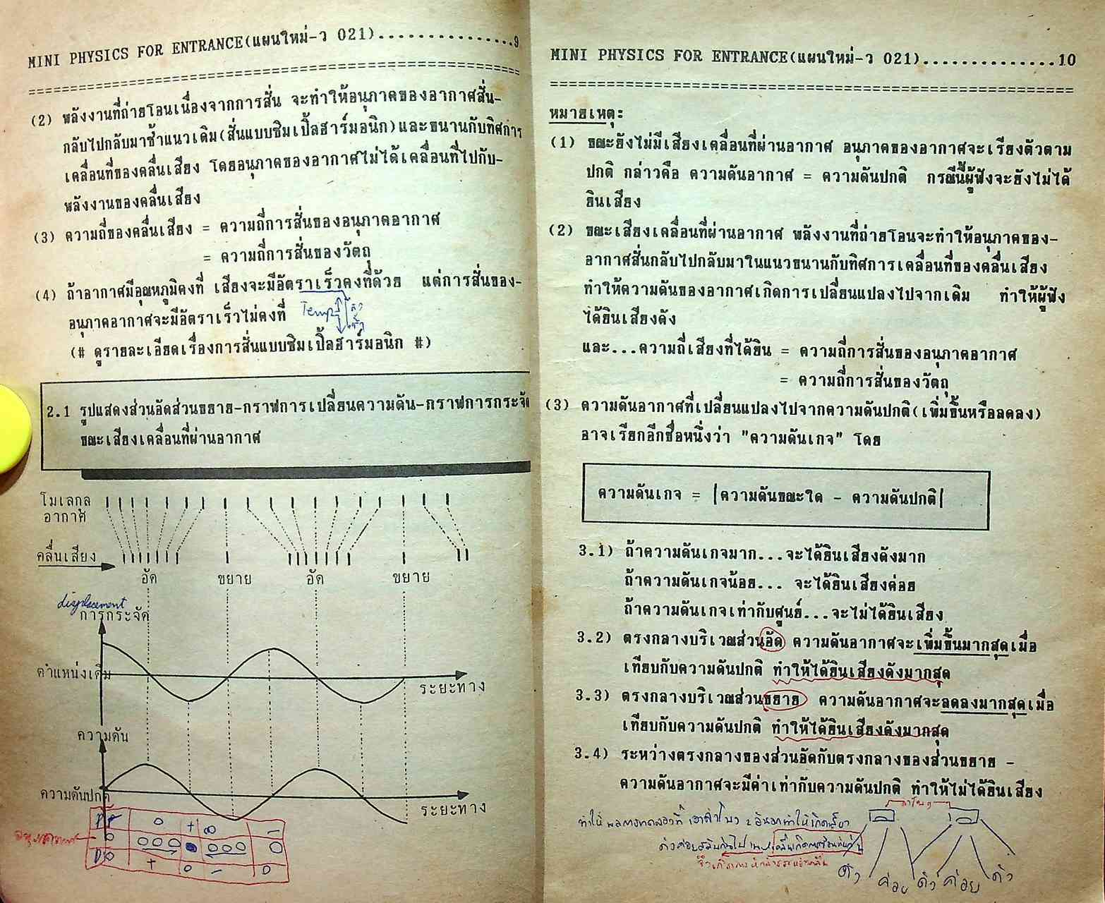 MINI PHYSICS FOR ENTRANCE แผนใหม่ ม.4 เล่ม 2 ว 021