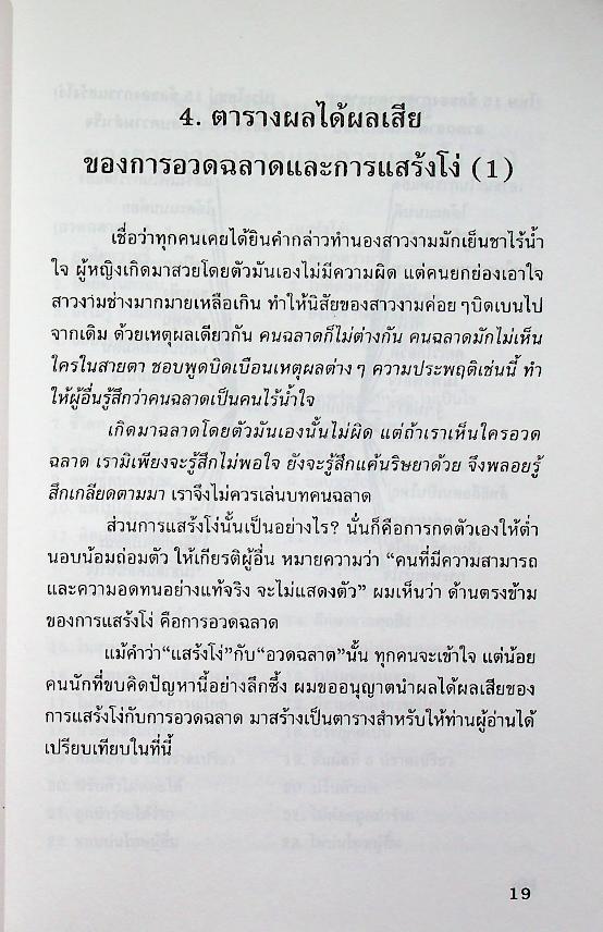 คนฉลาดแสร้งโง่