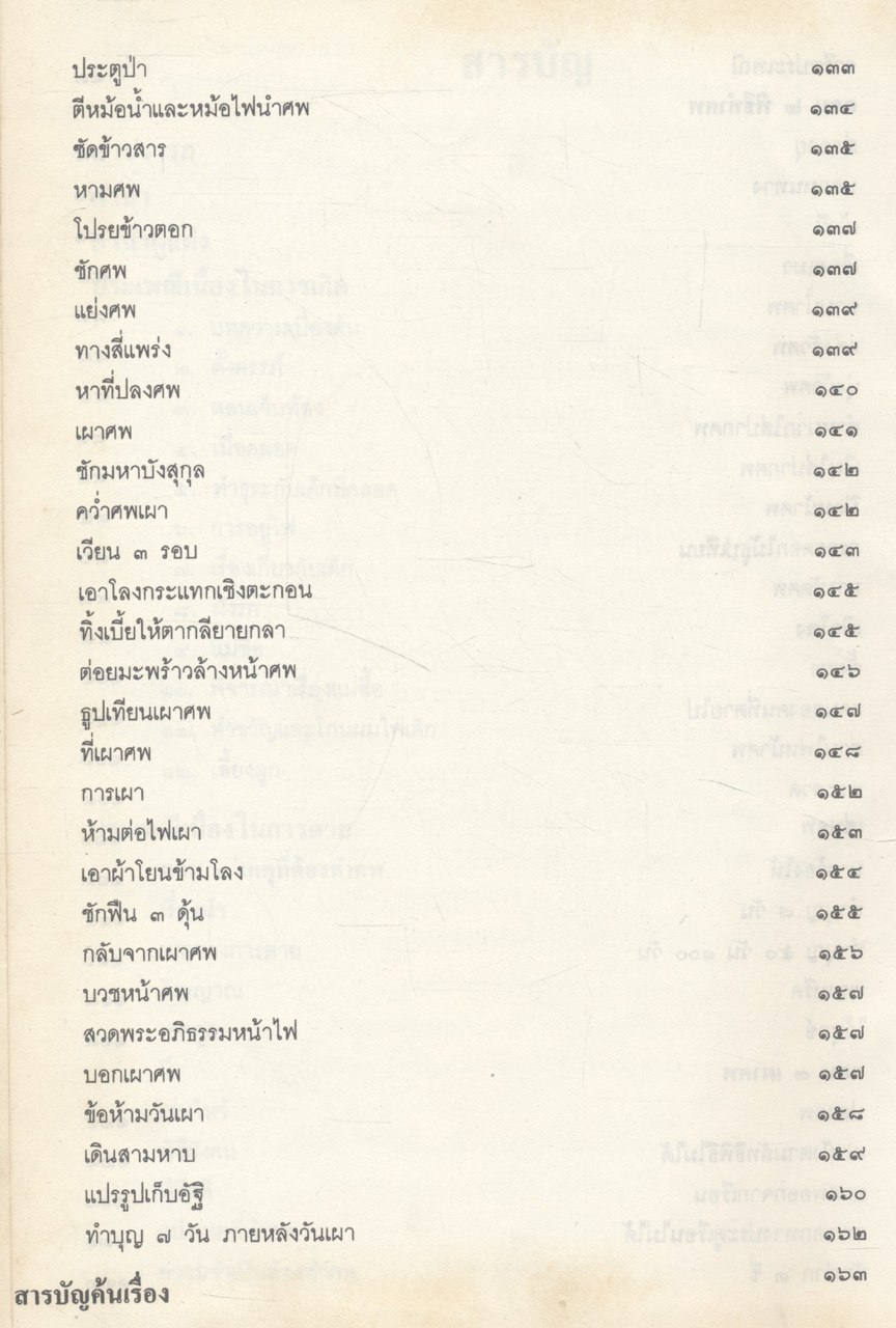 ๑๐๐ ปี พระยาอนุมานราชธน งานนิพนธ์ชุดสมบูรณ์ ของ ศาสตราจารย์ พระยาอนุมานราชธน หมวดขนบธรรมเนียมประเพณี เล่มที่ ๔ ประเพณีเกี่ยวกับชีวิตเกิด-ตาย