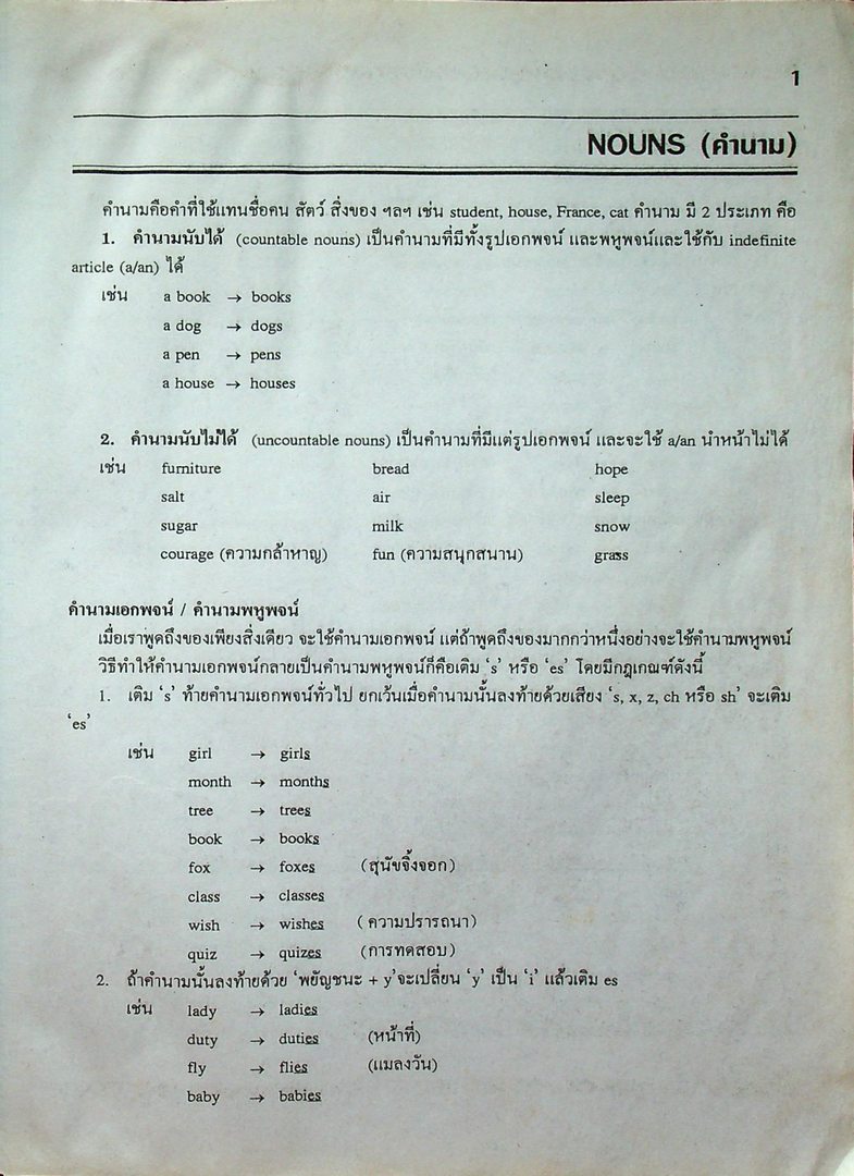 คู่มือเตรียมสอบ Basic English Grammar ภาษาอังกฤษรวม ม.1-2-3