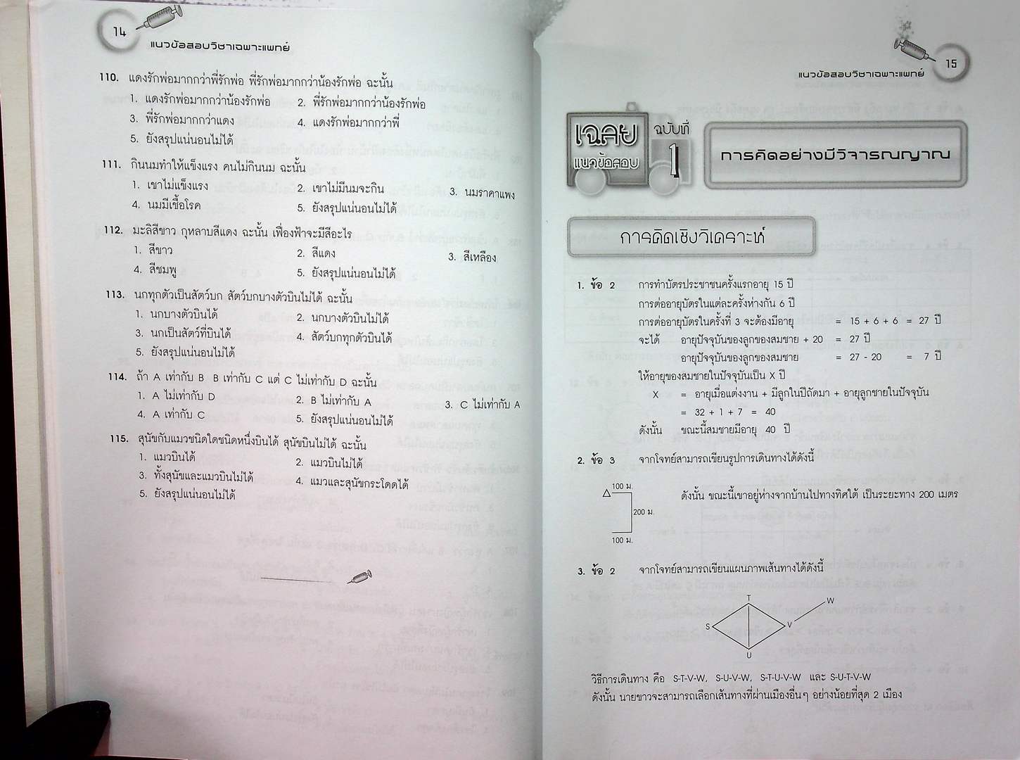 แนวข้อสอบ วิชาเฉพาะแพทย์