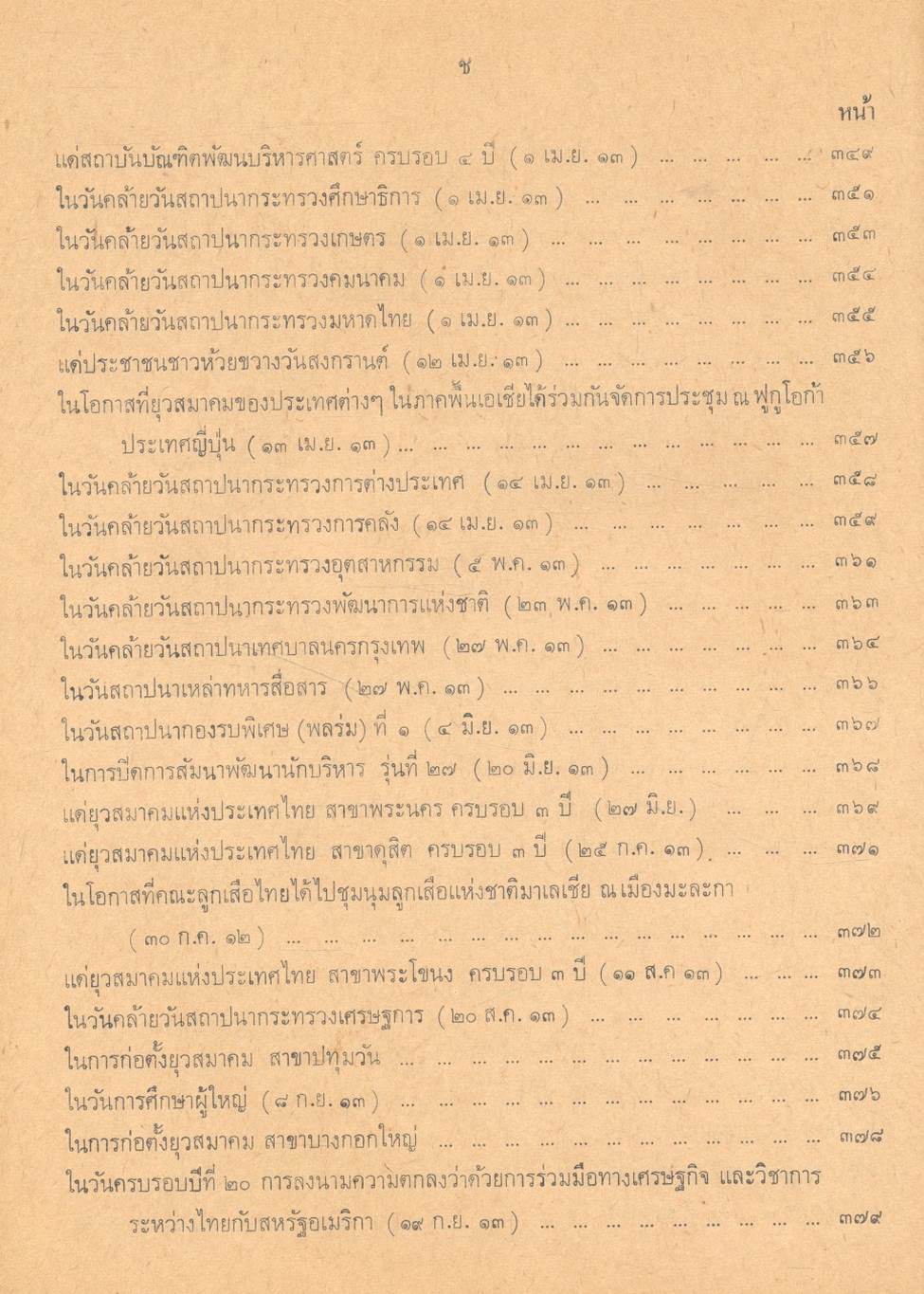 ประมวลคำปราศรัย สาส์น และคำขวัญ ของ ฯพณฯ จอมพล ถนอม กิตติขจร นายกรัฐมนตรี ๑๑ มีนาคม ๒๕๑๓ - ๑๐ มีนาคม ๒๕๑๔