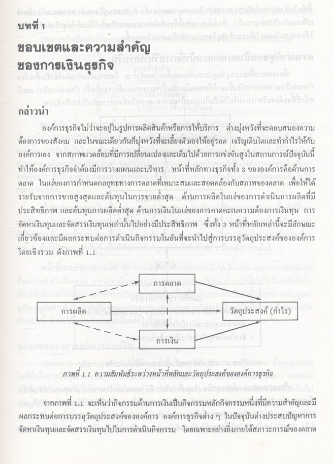 ผู้บริโภค
