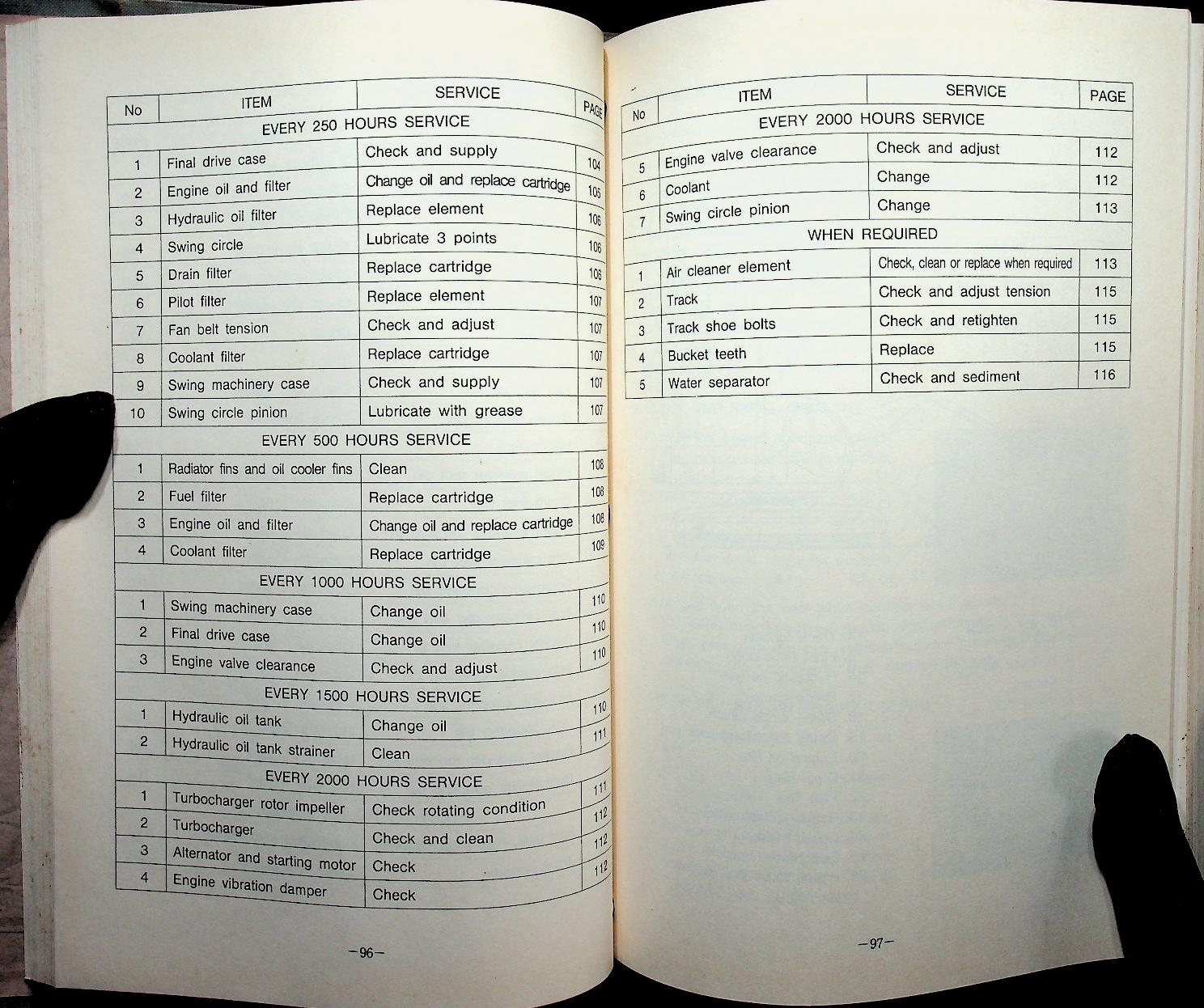 PARTS CATALOG : SAMSUNG SE280-2 SE280LC-2 SE280NLC-2 : CATALOGUE DES PIECES DETACHEES ERSATZTEILKATALOG