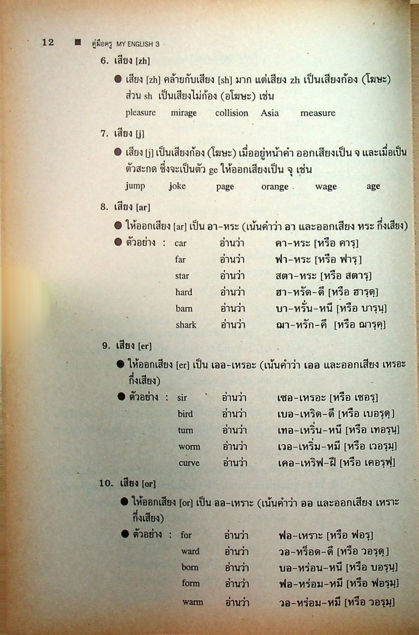 คู่มือครู-แผนการสอน-เฉลย MY ENGLISH 3 สมบูรณ์ในเล่มเดียว ชั้นประถมศึกษาปีที่ 3
