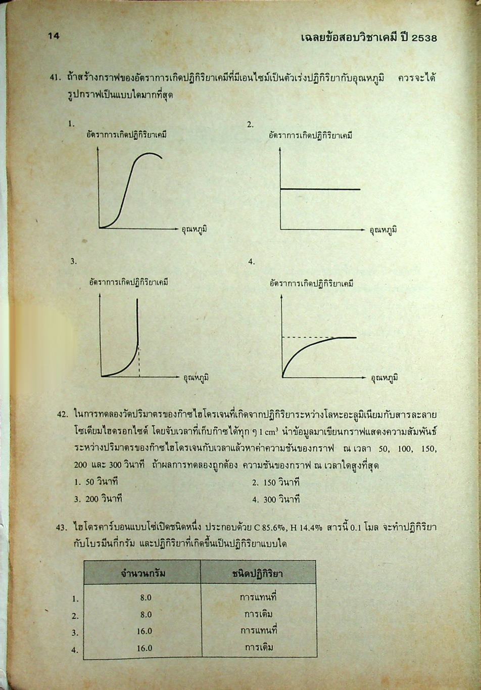 เฉลยข้อสอบคัดเลือกเข้ามหาวิทยาลัย ปี พ.ศ.2532-2538 ENTRANCE เคมี
