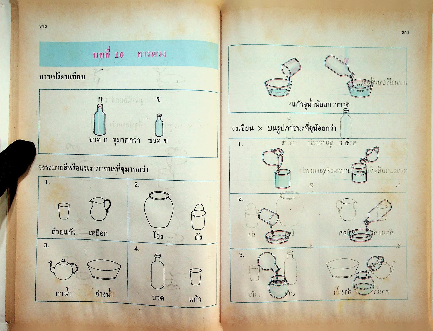 แบบฝึกทักษะคณิตศาสตร์ ชั้นประถมศึกษาปีที่ ๑ เล่ม ๒