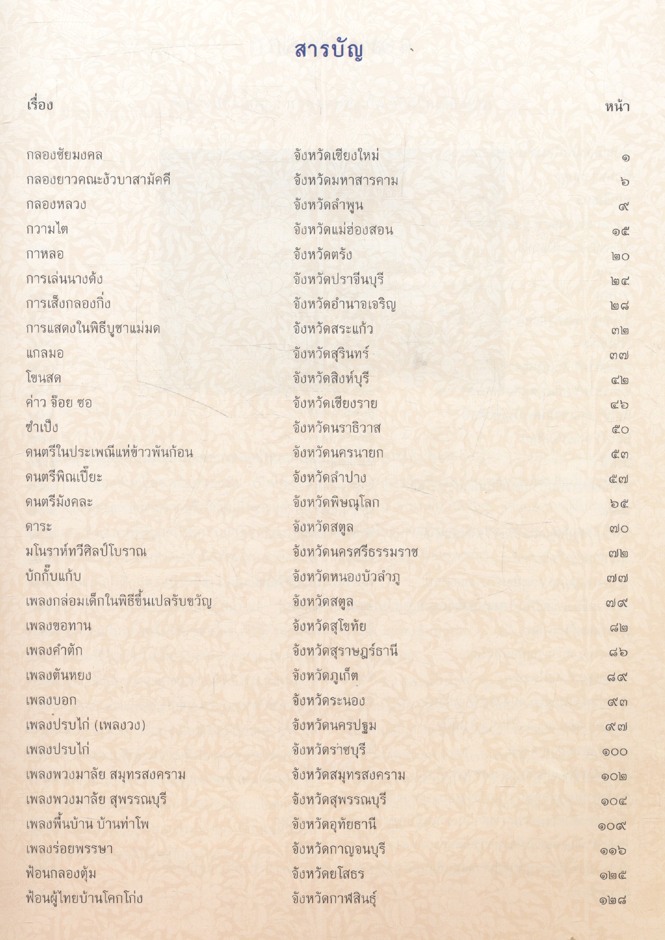 ศิลปะการแสดงในประเทศไทย เล่ม ๑