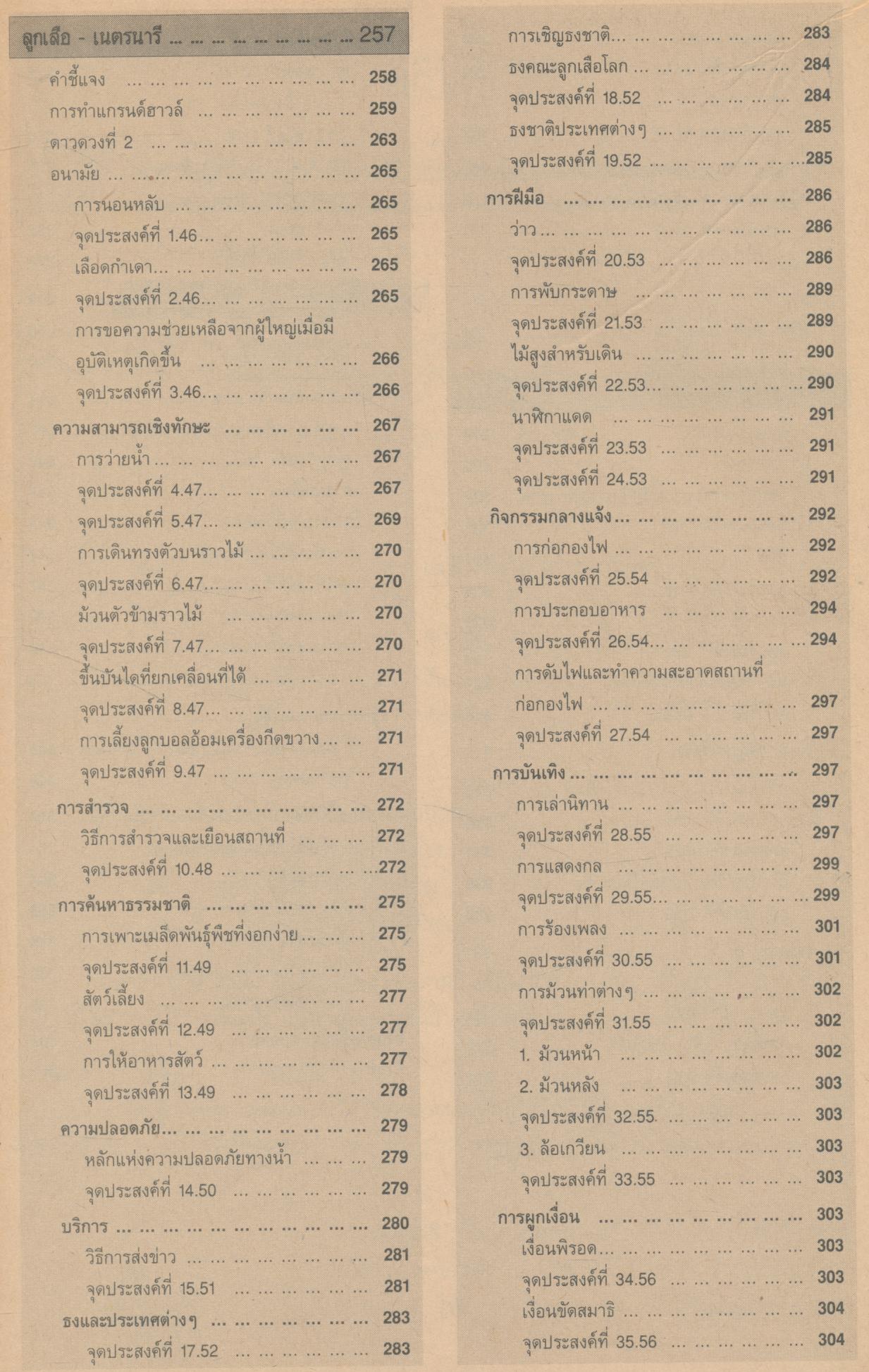 หนังสือเรียนกลุ่มสร้างเสริมลักษณะนิสัย สลน. ป.3 ชั้นประถมศึกษาปีที่ 3