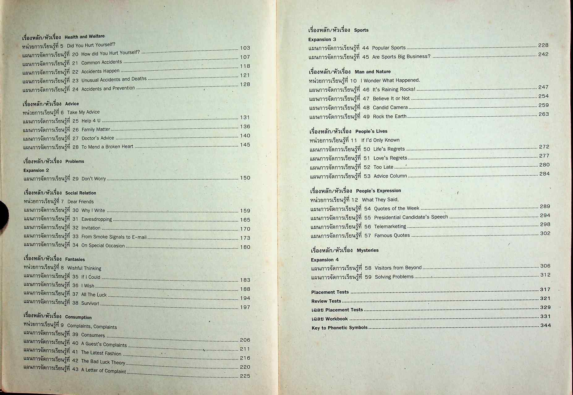 แผนการจัดการเรียนรู้สาระการเรียนรู้พื้นฐานภาษาอังกฤษ SuperGOAL 4 ชั้นมัธยมศึกษาปีที่ 4