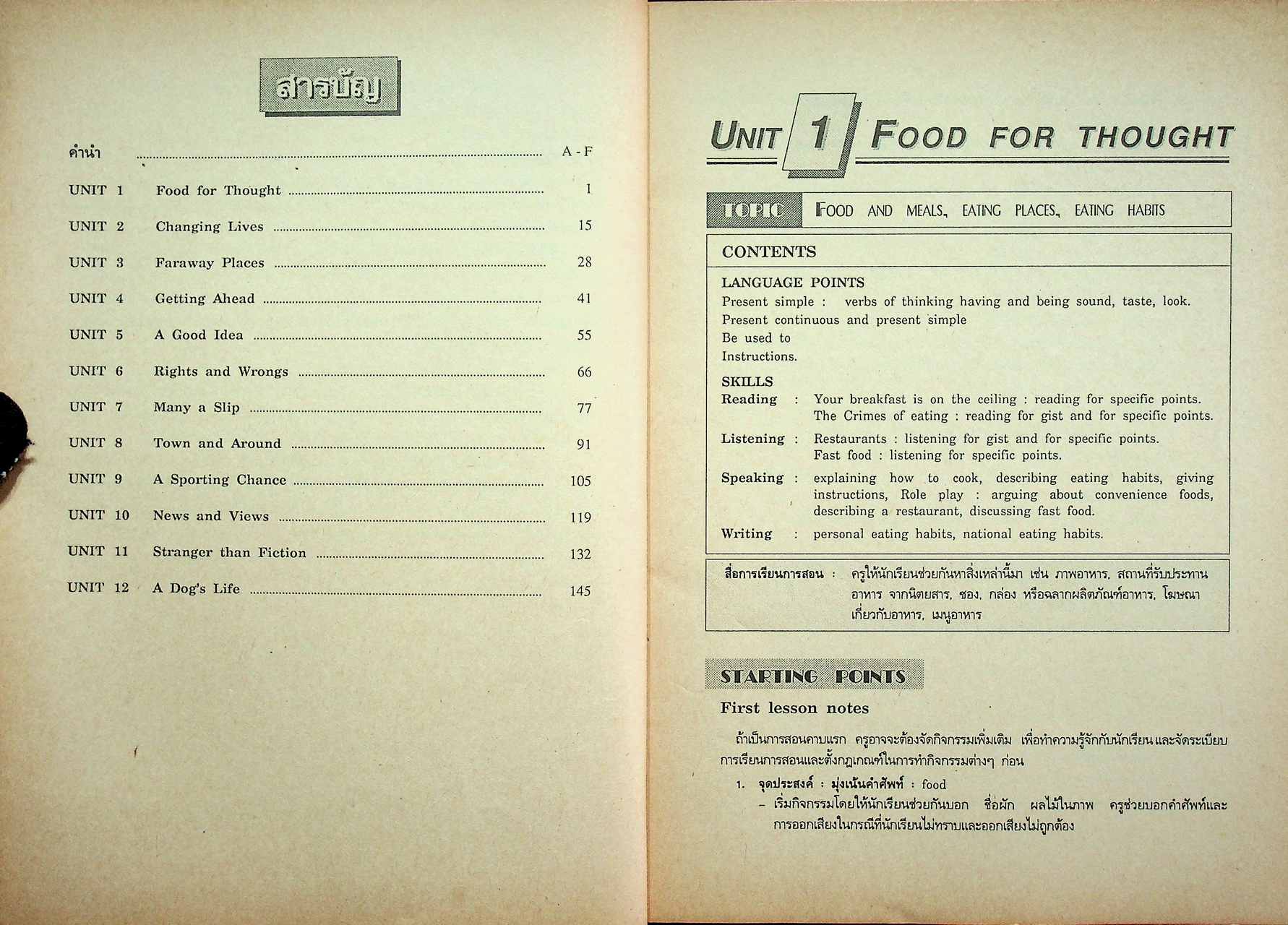 คู่มือครูภาษาอังกฤษ รายวิชา อ 025 - อ 026 เสริมทักษะ 5-6 HIGHLIGHT ENGLISH AROUND YOU 3 ชั้นมัธยมศึกษาปีที่ 6 (ม.6)