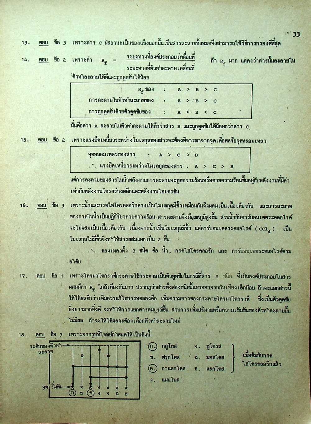 คู่มือ เคมี ม.4-5-6