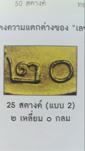 เหรียญ 25 สตางค์ทองเหลืองพระบรมรูป-รวงข้าว(๒ เหลี่ยม ๐ กลม) 2520 unc