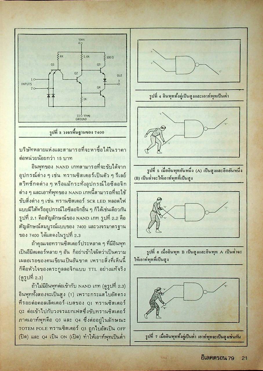โครงงานไอซี สำหรับมืออาชีพ