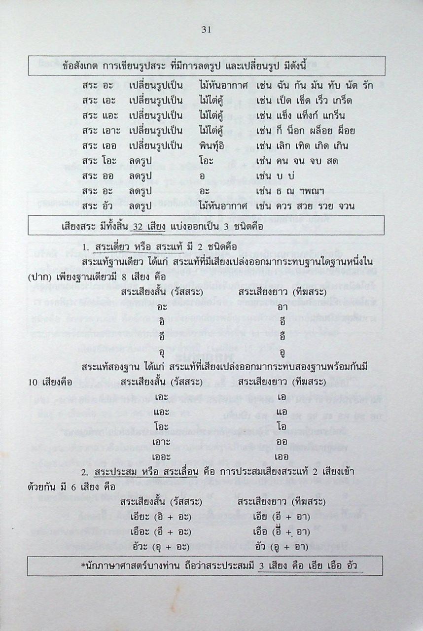ภาษาไทยใช้ ENT หลักและการใช้ภาษาไทย