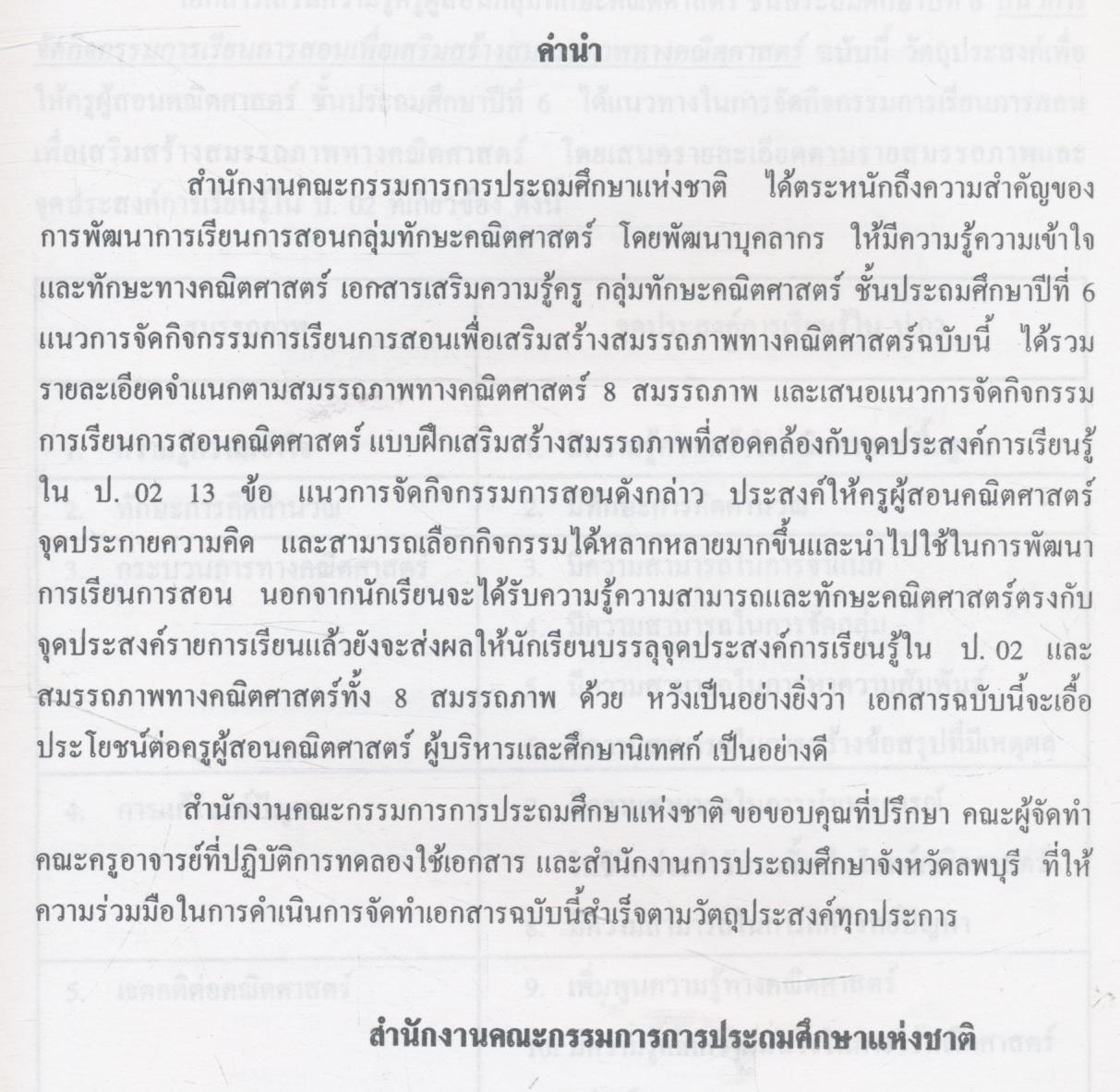 แนวการจัดกิจกรรมเสริมสร้างสมรรถภาพทางคณิตศาสตร์ ชั้นประถมศึกษาปีที่ 6