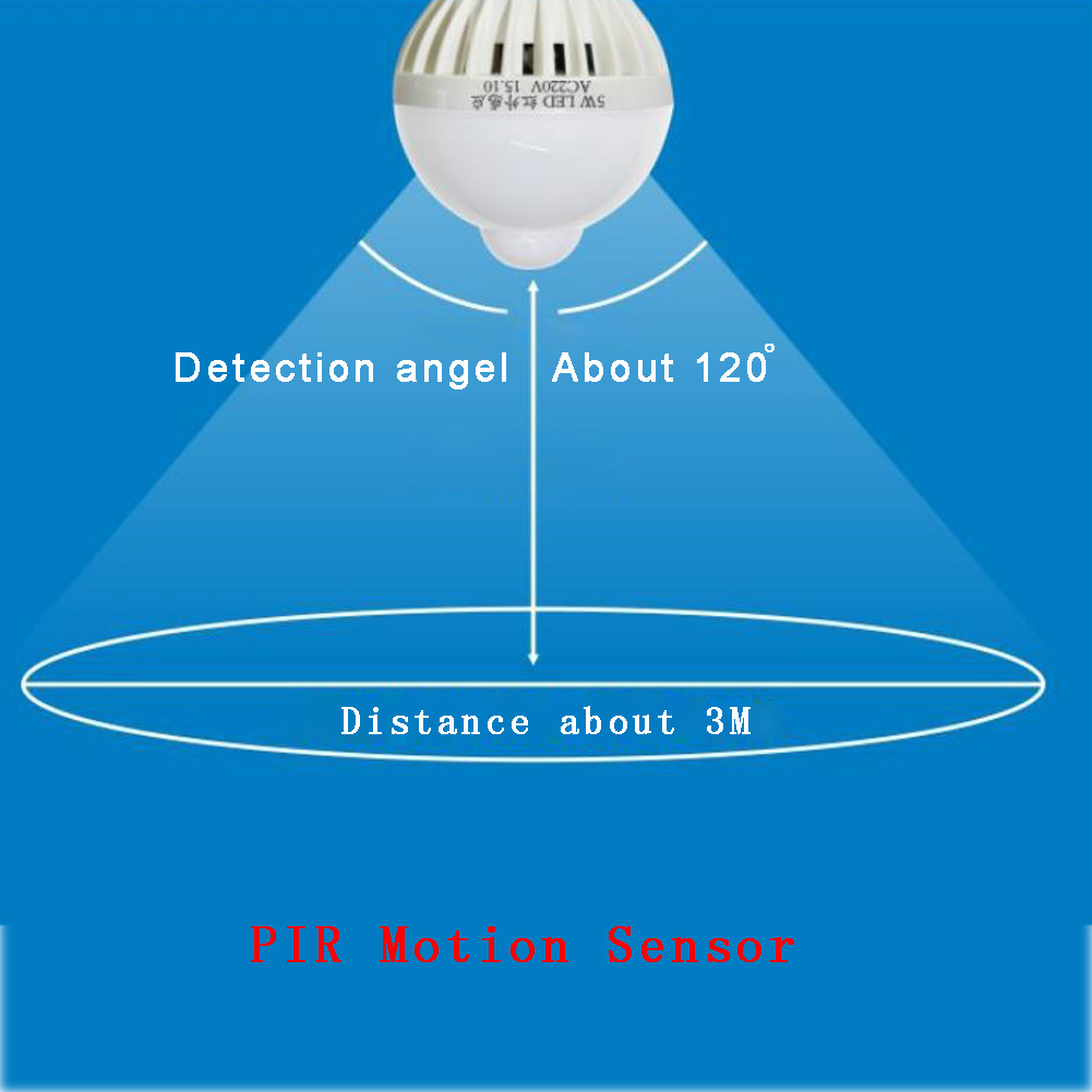 หลอดไฟมีเซ็นเซอร์ตรวจจับการเคลื่อนไหว LED PIR Motion Sensor E27 5w