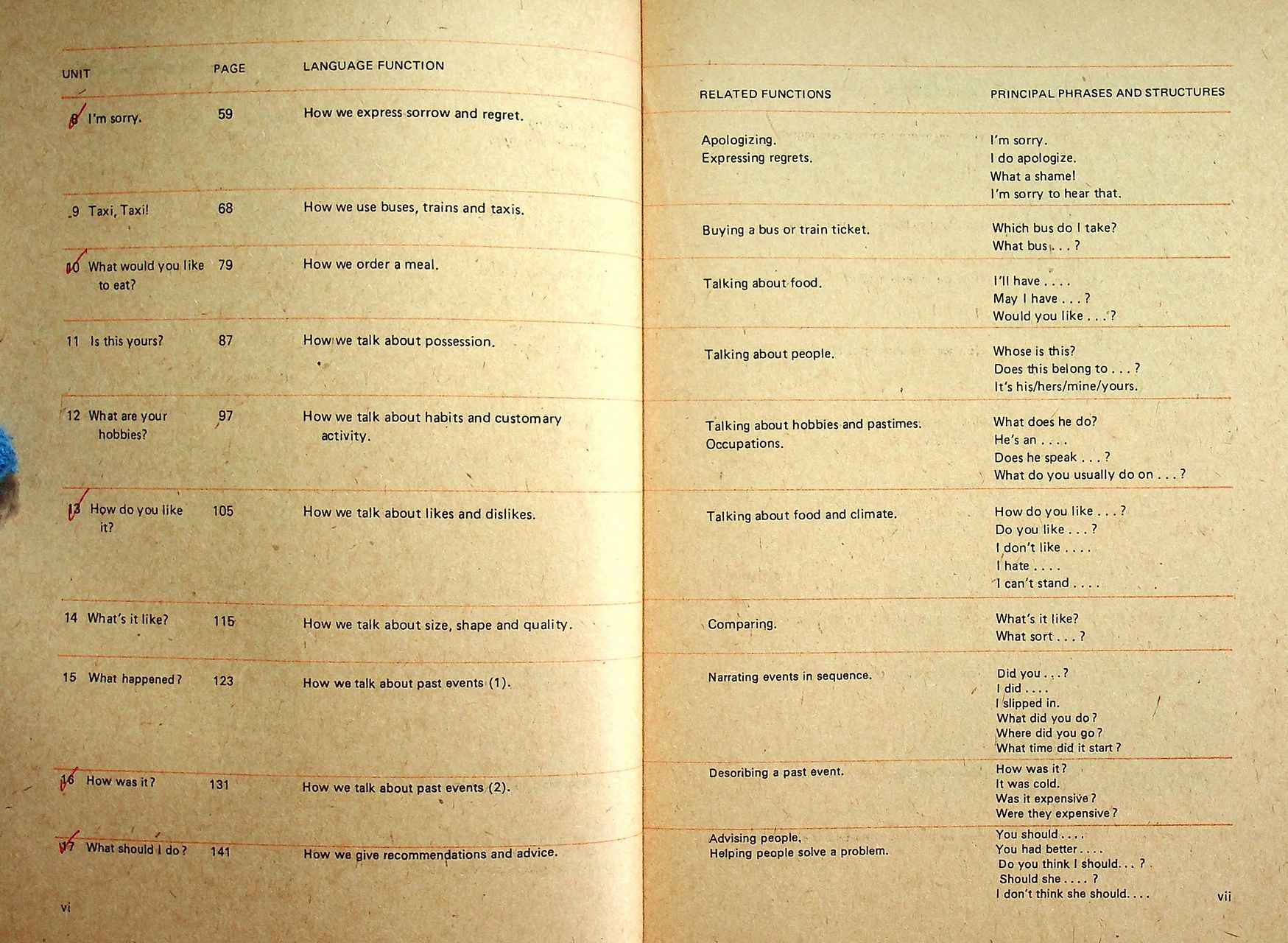 หนังสือเรียนภาษาอังกฤษ GETTING THROUGH TO PEOPLE รายวิชา อ ๐๔๑ - อ ๐๔๒ ทักษะฟัง-พูด ๑-๒ ระดับมัธยมศึกษาตอนปลาย