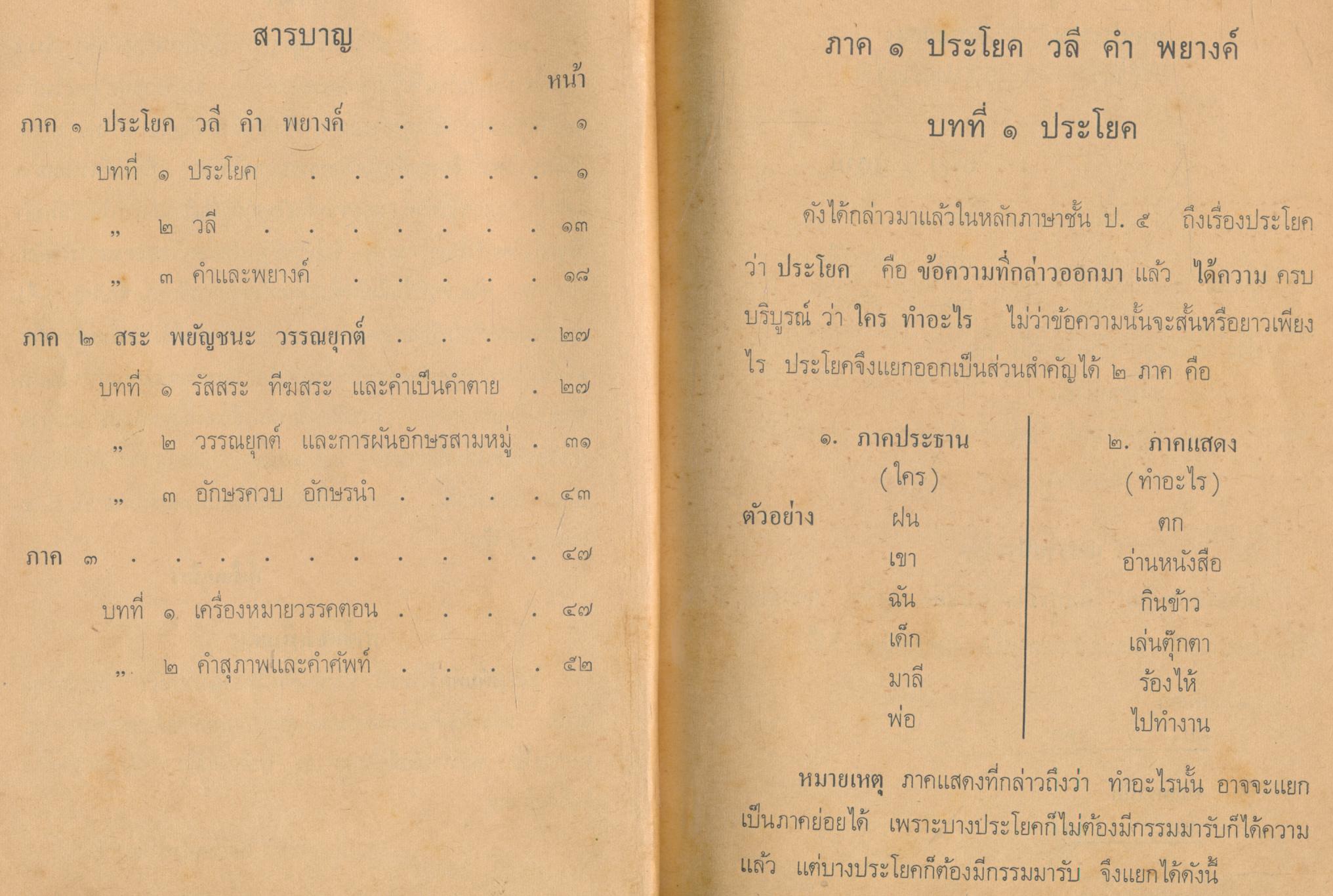 หลักภาษาไทย ชั้นประถมปีที่ ๗