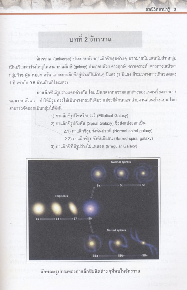 ธรณีวิทยาน่ารู้
