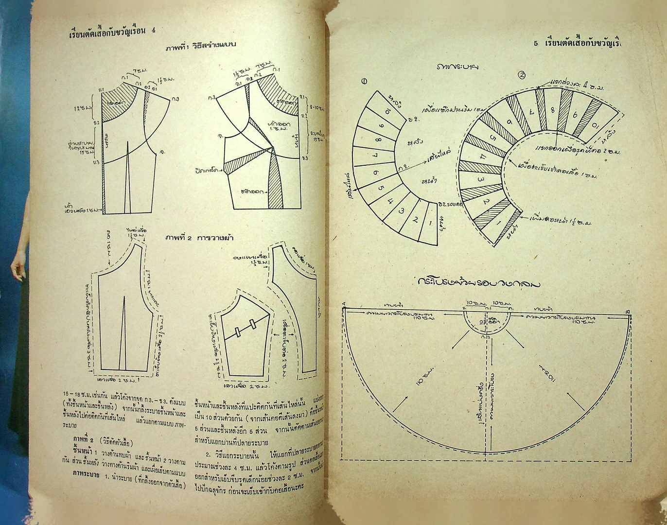 เรียนตัดเสื้อกับขวัญเรือน ชุดที่ 4