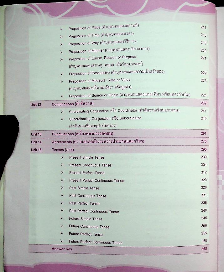 พูดอังกฤษได้ ไวยากรณ์อังกฤษคล่อง