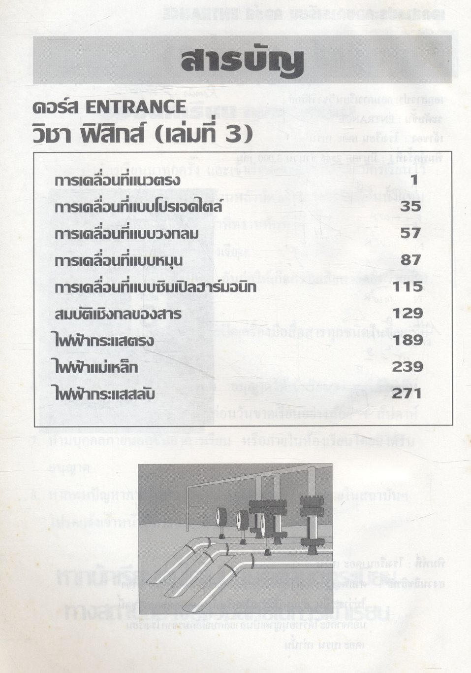 The Brain เดอะเบรน เอกสารประกอบการเรียน คอร์ส ENTRANCE วิชา ฟิสิกส์ เล่มที่ 3