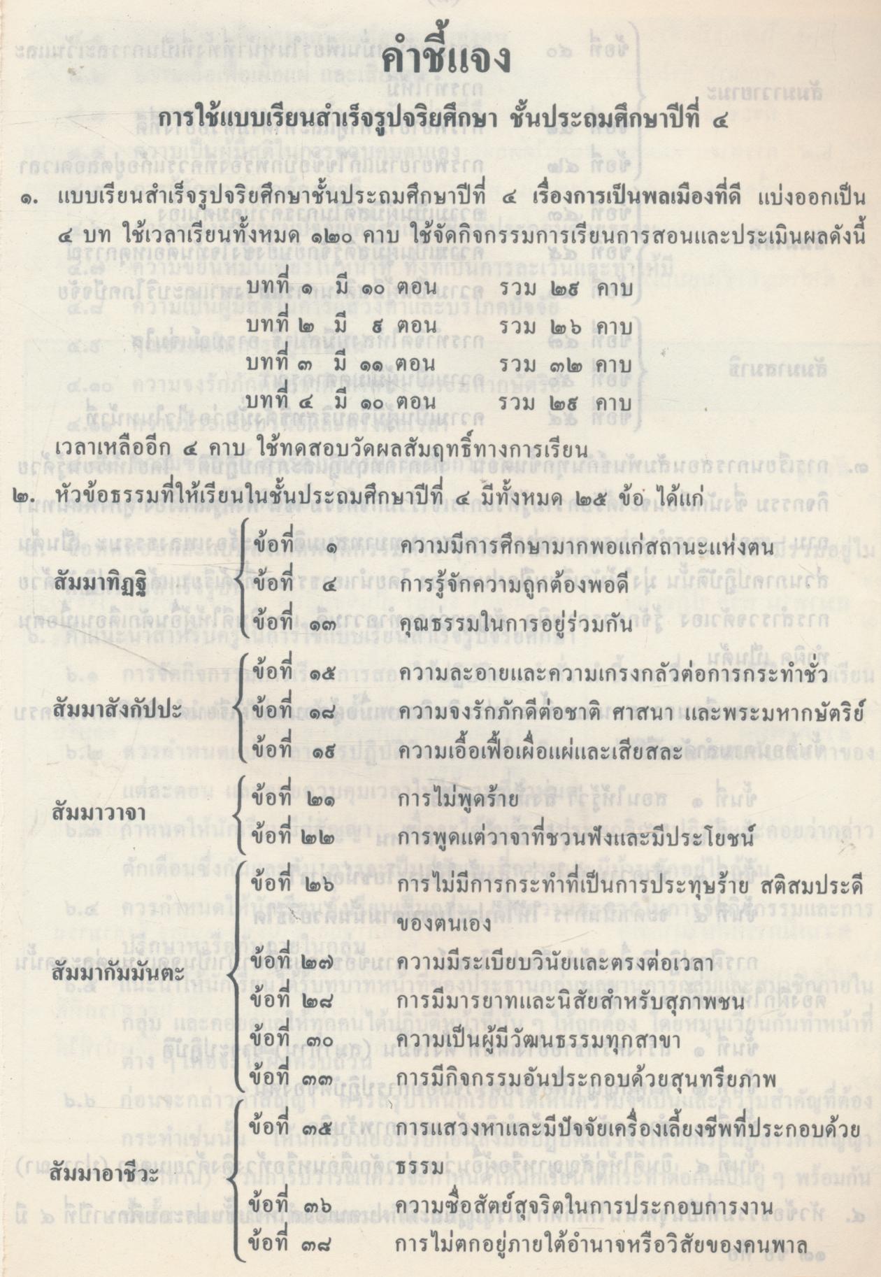 แบบเรียนสำเร็จรูปจริยศึกษา ชั้นประถมศึกษาปีที่ ๔ การเป็นพลเมืองที่ดี