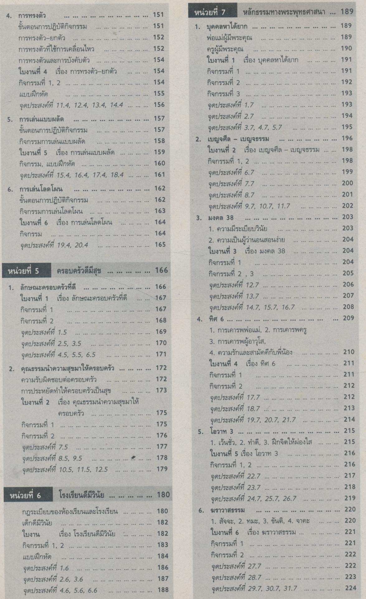 คู่มือครู-เฉลย สลน ป.2 ชั้นประถมศึกษาปีที่ 2