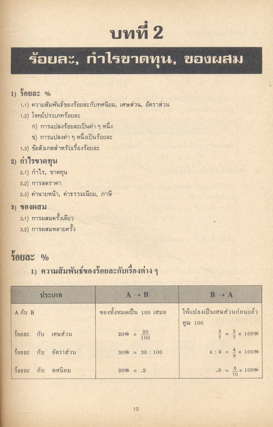 คู่มือ ข้อสอบ GMAT เฉพาะบริหารธุรกิจ