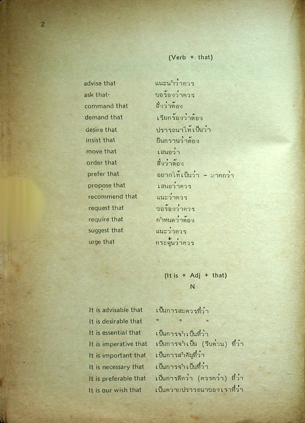 อังกฤษฉบับ หัวใจข้อสอบ ESSENCE OF ENTRANCE EXAMS