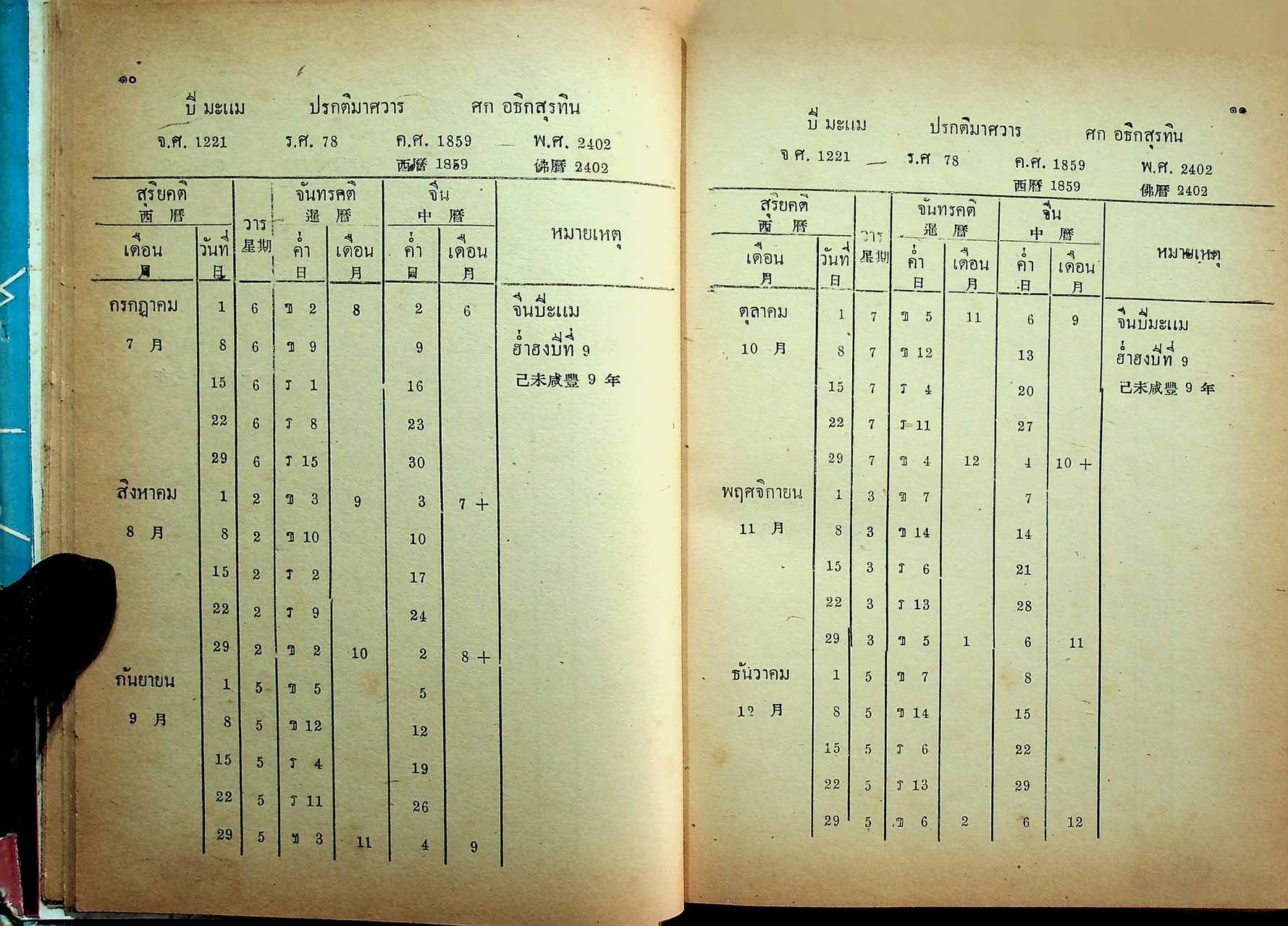 ปฏิทิน 3 ภาษา (ไทย จีน ฝรั่ง) เทียบ 120 ปี ตั้งแต่ พ.ศ. 2400 - พ.ศ. 2520