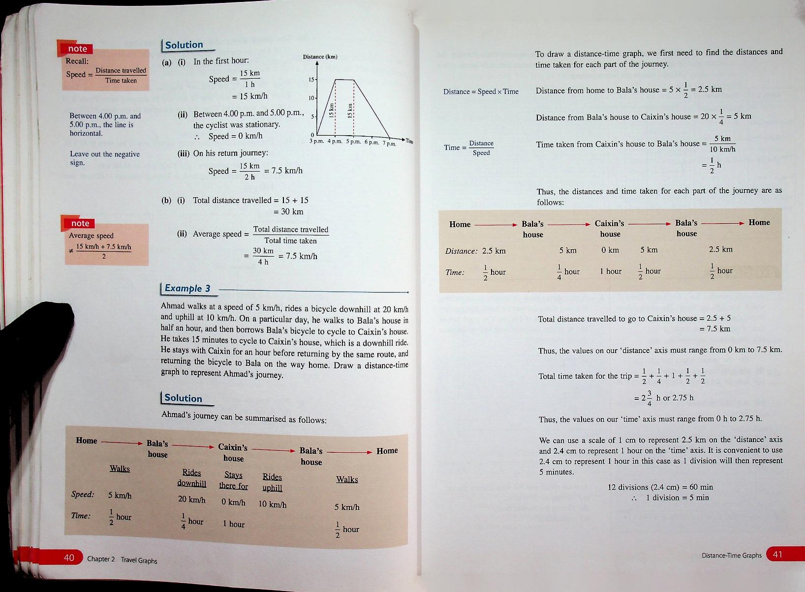 New Mathematics Counts Secondary 4 Normal (Academic)