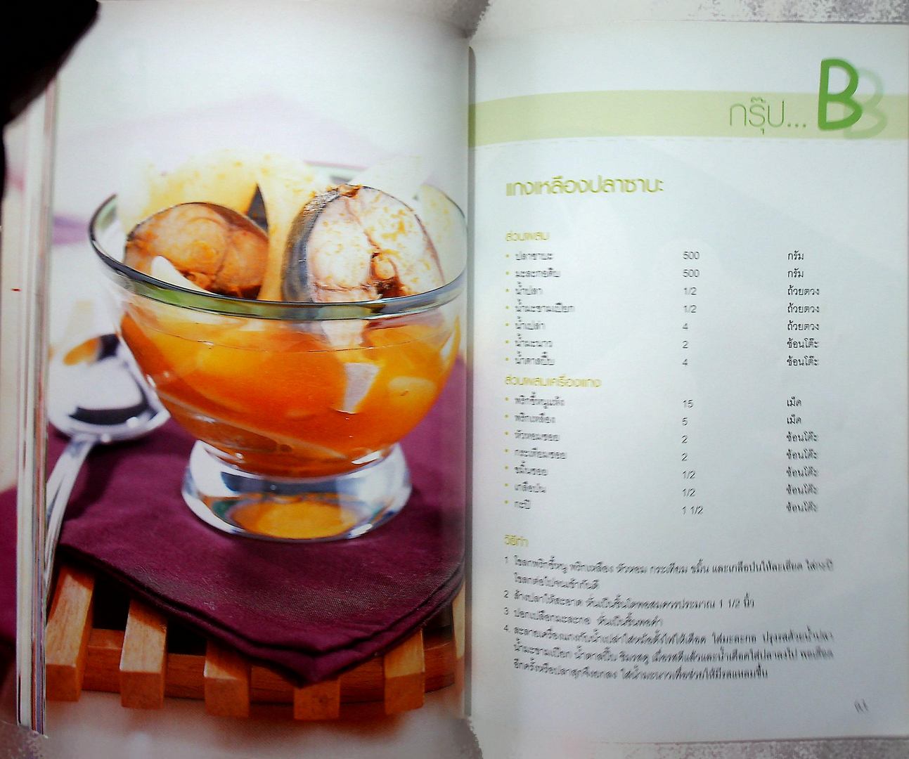 อาหารกับกรุ๊ปเลือด