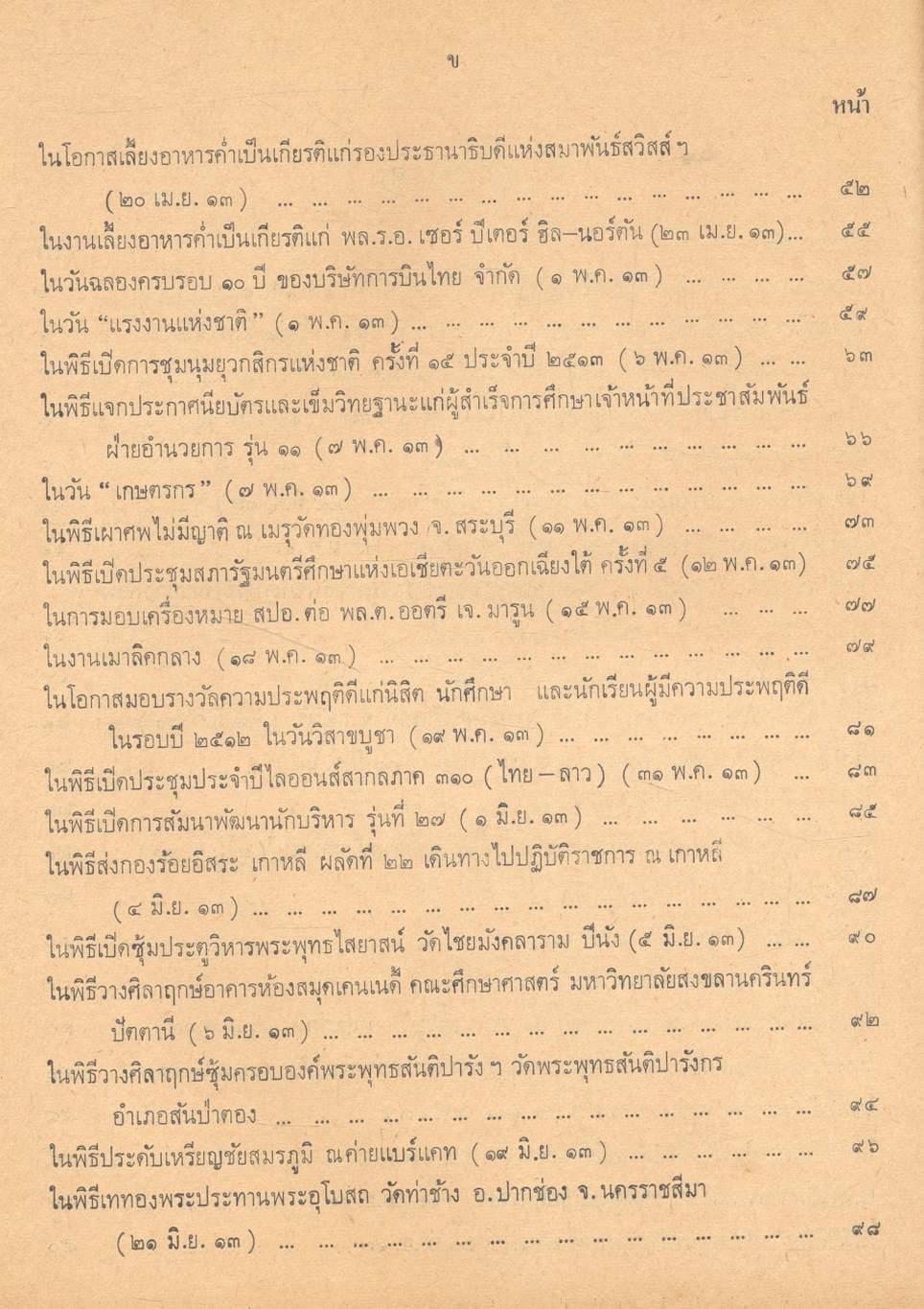 ประมวลคำปราศรัย สาส์น และคำขวัญ ของ ฯพณฯ จอมพล ถนอม กิตติขจร นายกรัฐมนตรี ๑๑ มีนาคม ๒๕๑๓ - ๑๐ มีนาคม ๒๕๑๔