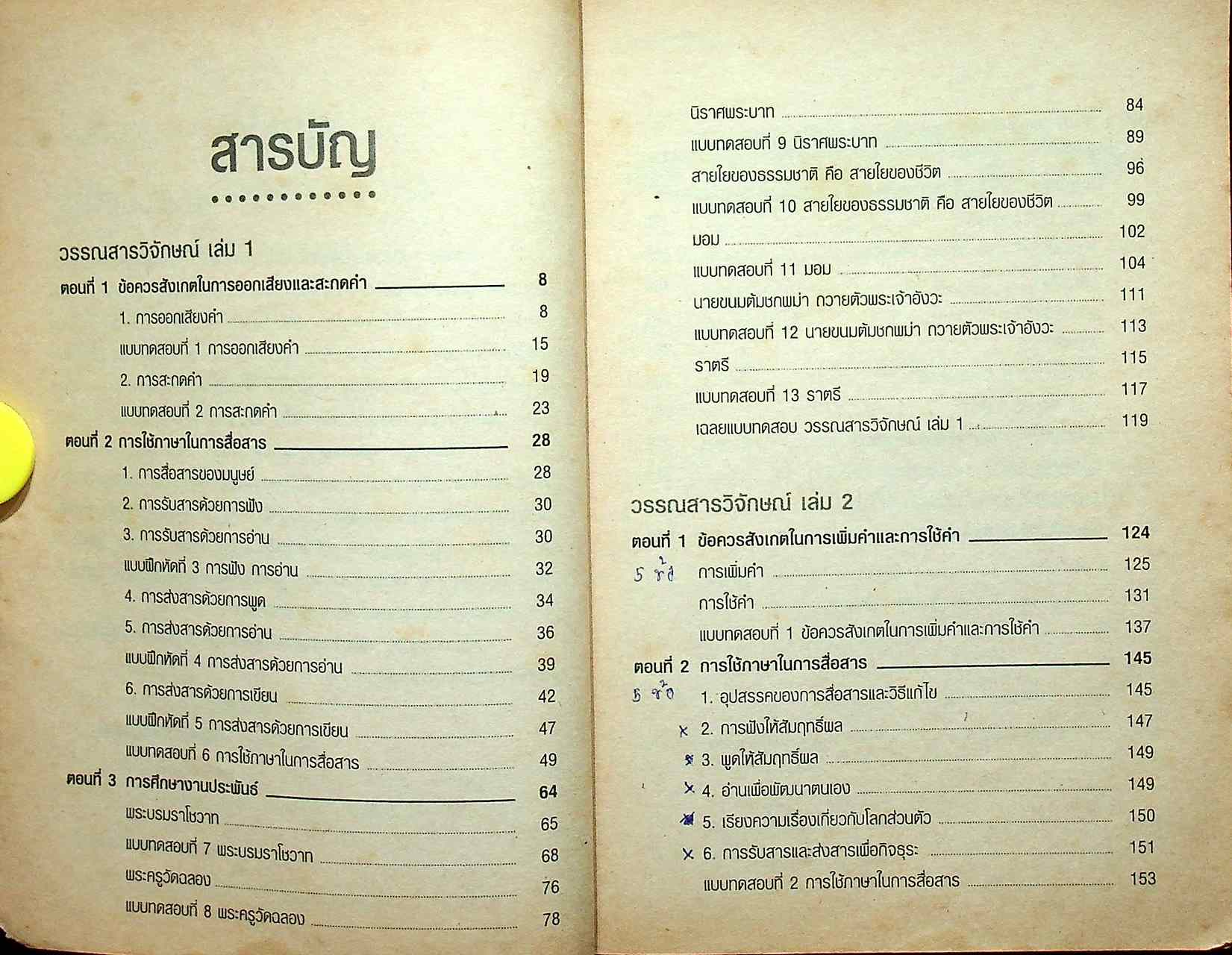 คู่มือวรรณสารวิจักษณ์ ม.4 ท 401 ท 402