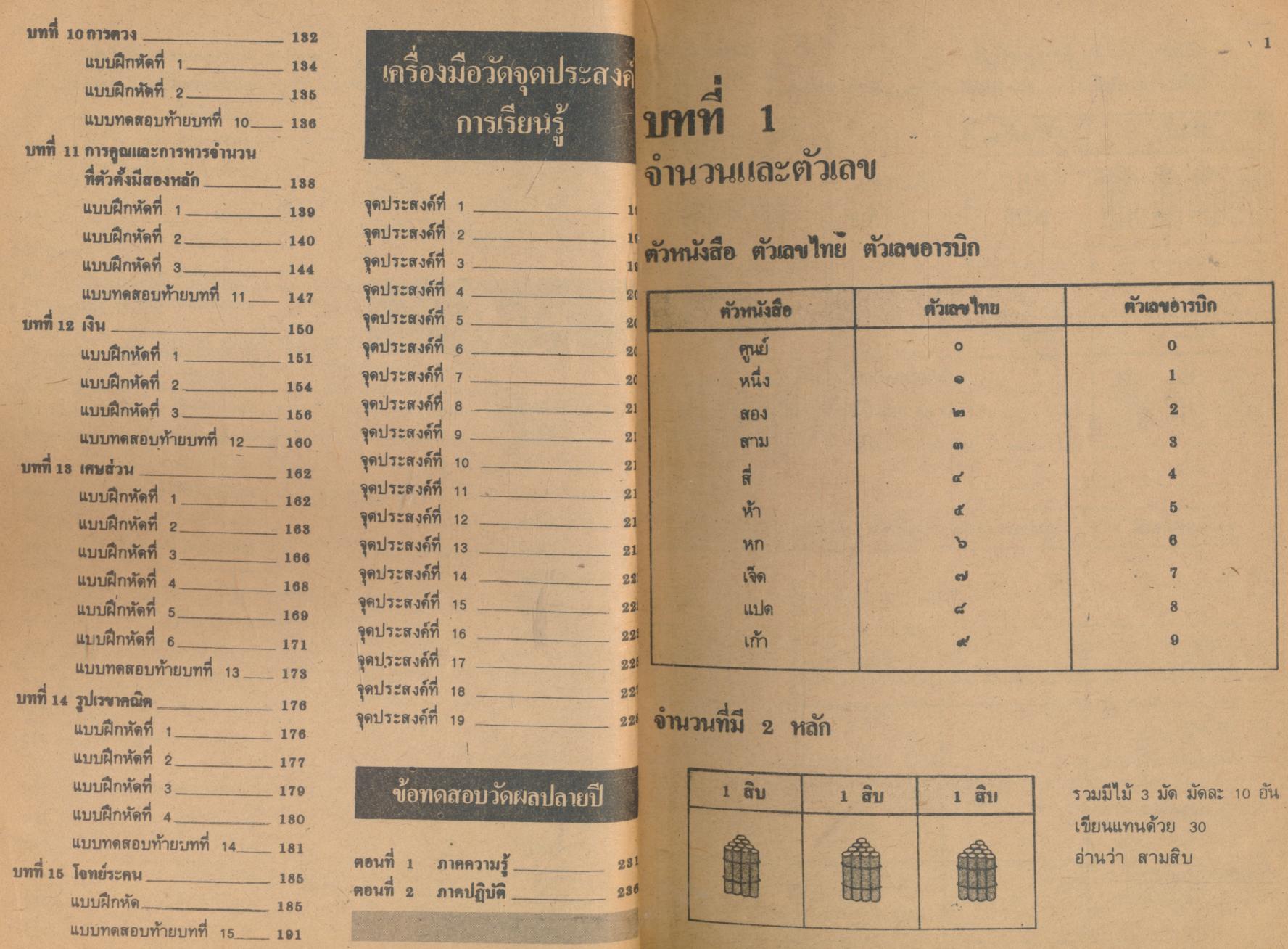 คู่มือครูเฉลย แบบเรียนมาตรฐาน คณิตศาสตร์ ชั้นประถมศึกษาปีที่ 2