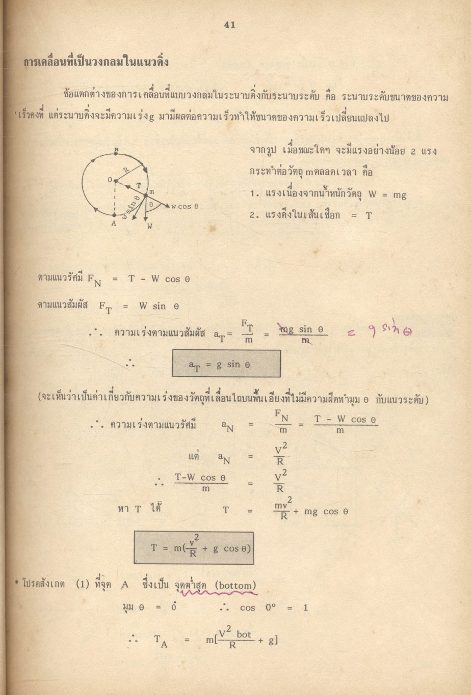 ฟิสิกส์ ม.6 เล่ม 5 ว 024 ฉบับสมบูรณ์