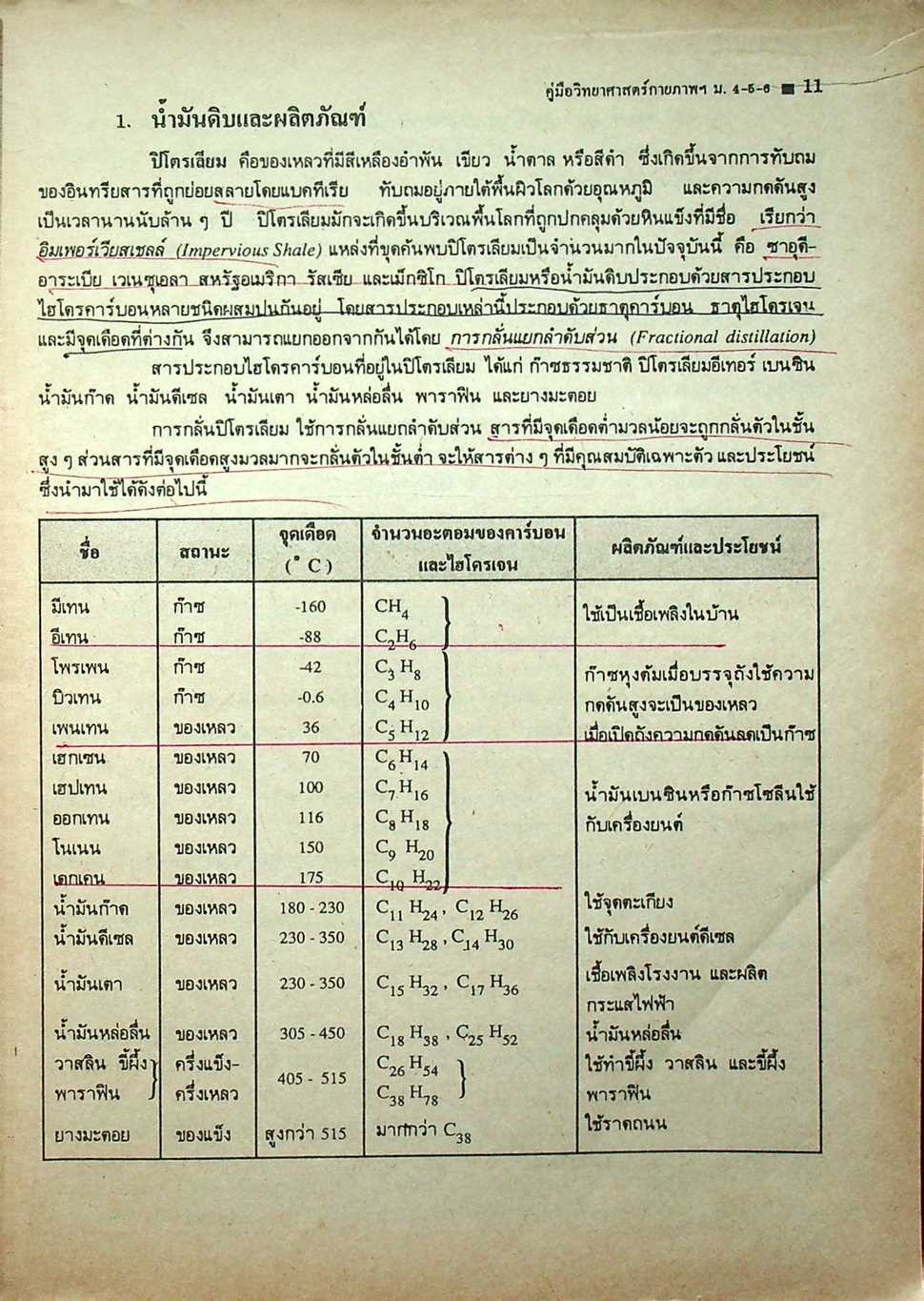 คู่มือหลักสูตรใหม่ วิทยาศาสตร์กายภาพชีวภาพ ม.4-5-6