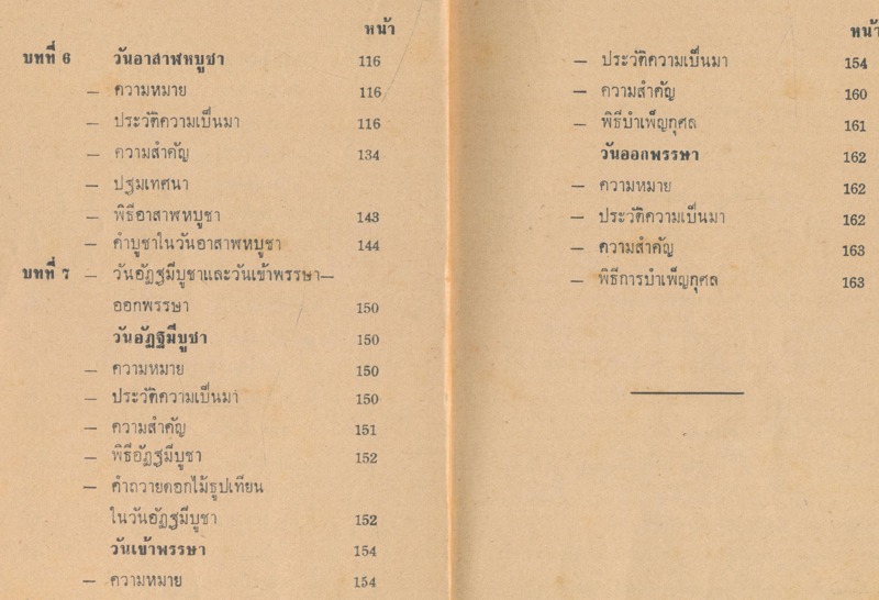 วันสําคัญทางพระพุทธศาสนา หนังสืออ้างอิงสำหรับครู และหนังสืออ่านประกอบสำหรับนักเรียน โดย พิทูร มลิวัลย์ 2522