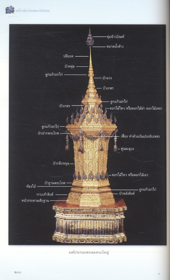 เครื่องประกอบพระอิสริยยศ สมเด็จพระเจ้าพี่นางเธอ เจ้าฟ้ากัลยาณิวัฒนา กรมหลวงนราธิวาสราชนครินทร์