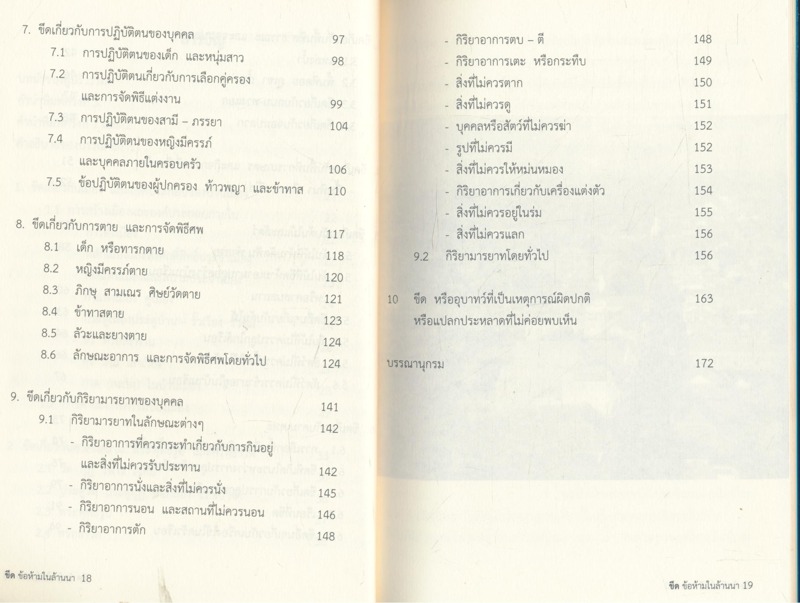 ขึด ข้อห้ามในล้านนา รวบรวมปริวรรตจากตัวอักษรธรรมล้านนา อนุสรณ์พิธีพระราชทานเพลิงศพ(ปอยล้อ) พระครูพิธานพัฒนกิจ (หมั้ว กตปุญโญ) ๑๒ะันวาคม ๒๕๕๘