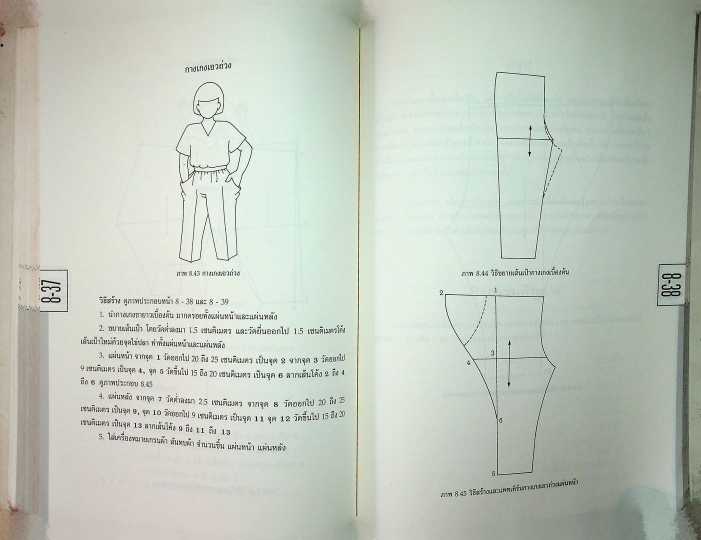 เสื้อผ้าเด็กเบื้องต้น