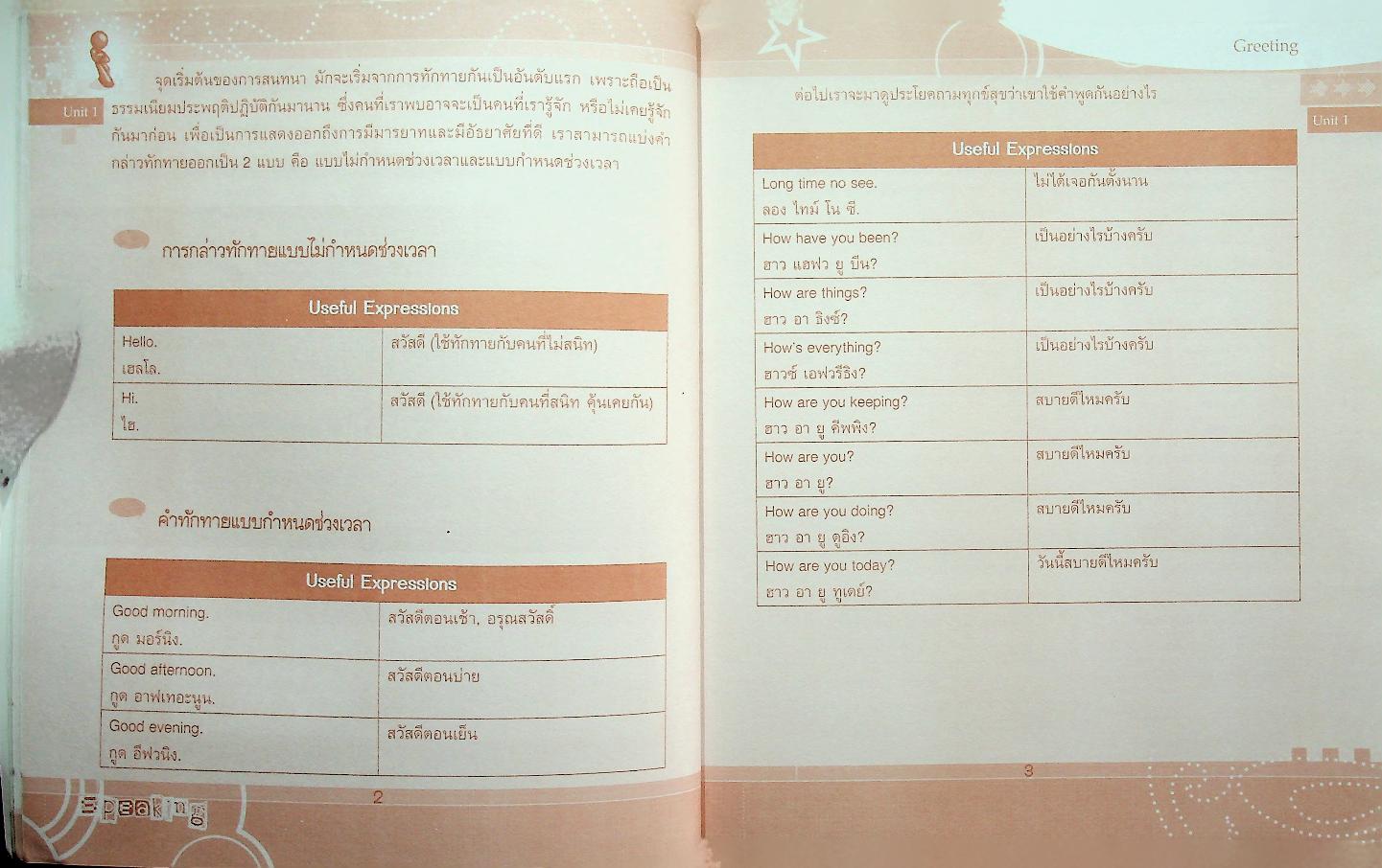 พูดอังกฤษได้ ไวยากรณ์อังกฤษคล่อง