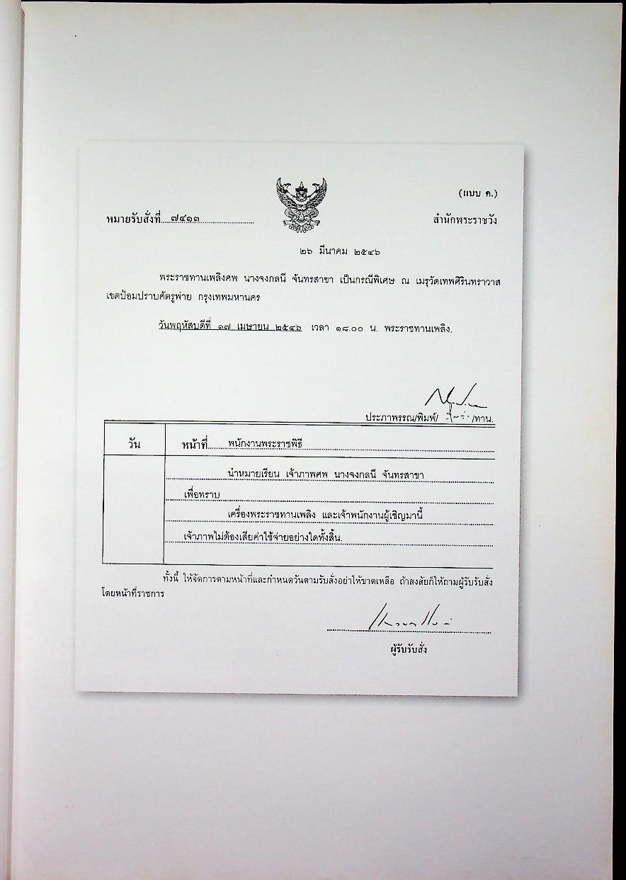 ที่ระลึกงานพระราชทานเพลิงศพ คุณจงกลนี จันทรสาขา