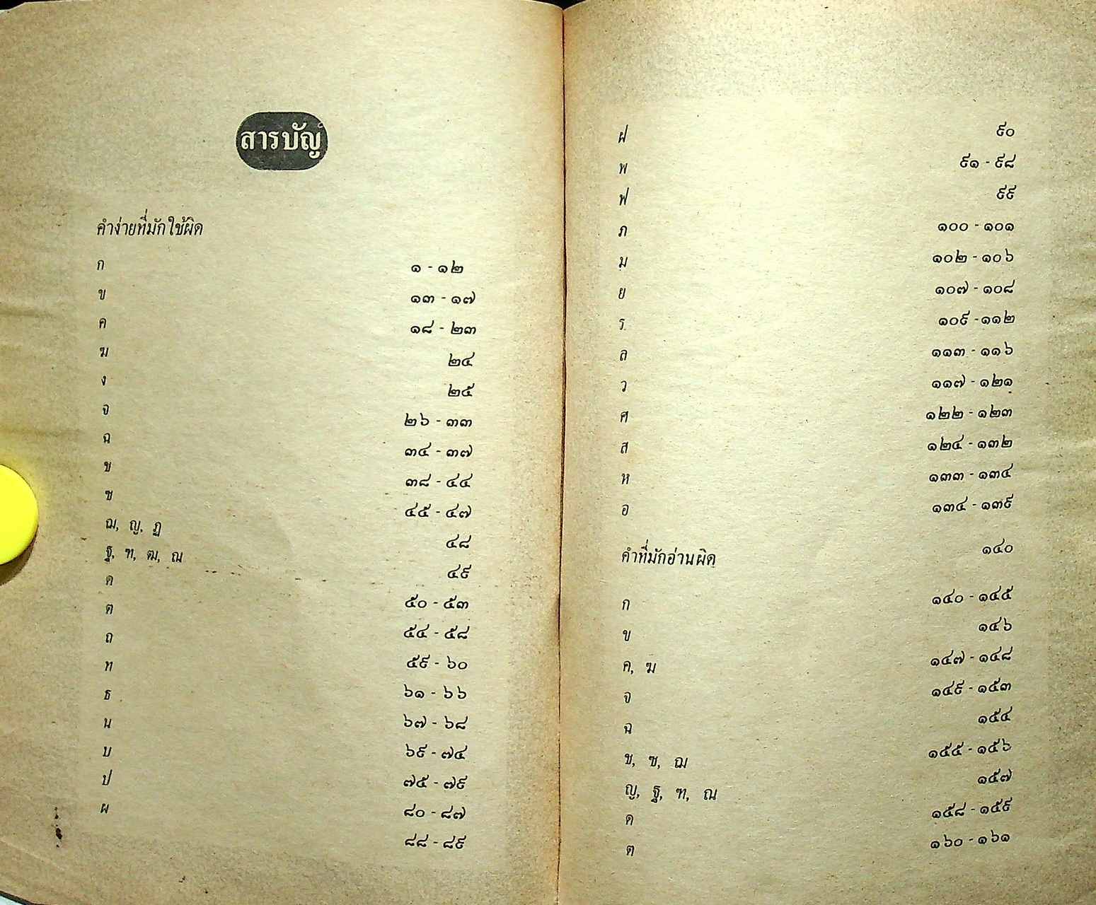 ภาษาไทย คำง่ายที่มักใช้ผิด