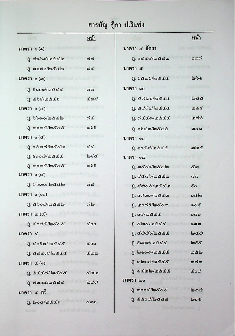 ฎีกาใหม่ ป. วิ.แพ่ง พ.ศ ๒๕๔๑-๒๕๔๖