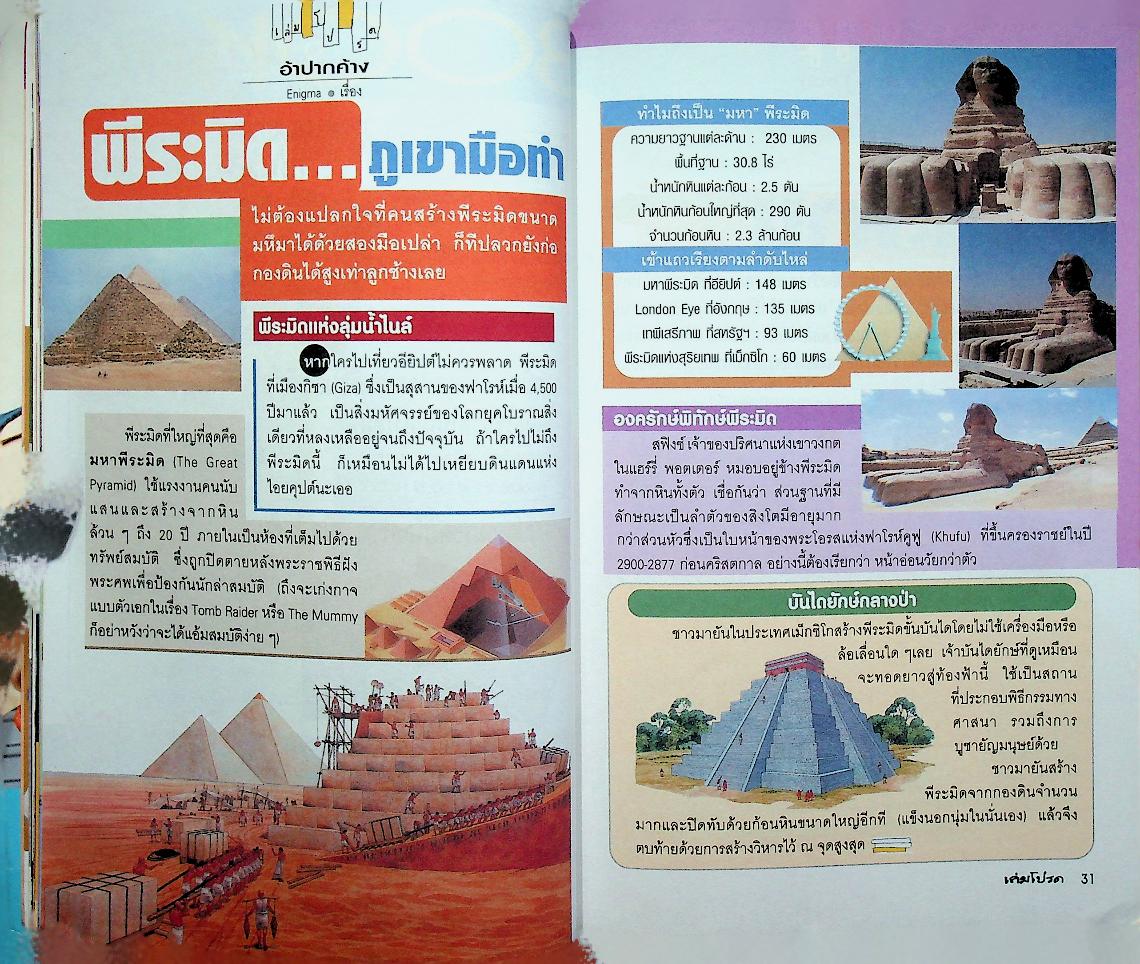 เล่มโปรด นิตยสารอ่านสนุกของวัยรุ่นยุคใหม่ ปีที่ 1 ฉบับที่ 8 กุมภาพันธ์ 2545